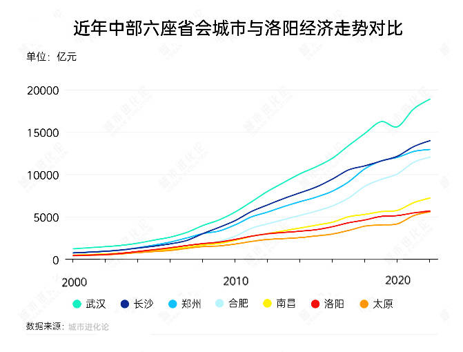 蓝莓外汇交易平台黔西南州2024年上半年地区生产总值