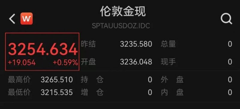 蓝莓市场外汇平台靠谱吗她瞒着家人，偷偷将高考志愿改为“法医”早安~