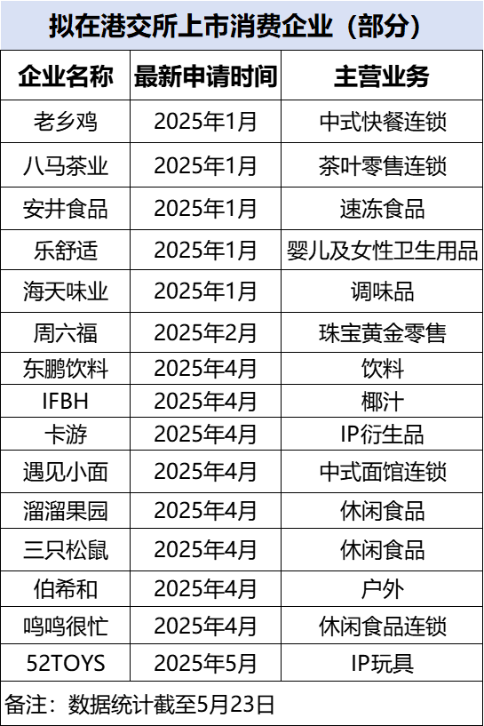 蓝莓外汇平台正规吗今日外汇行情新动态，理财者反应热烈激荡