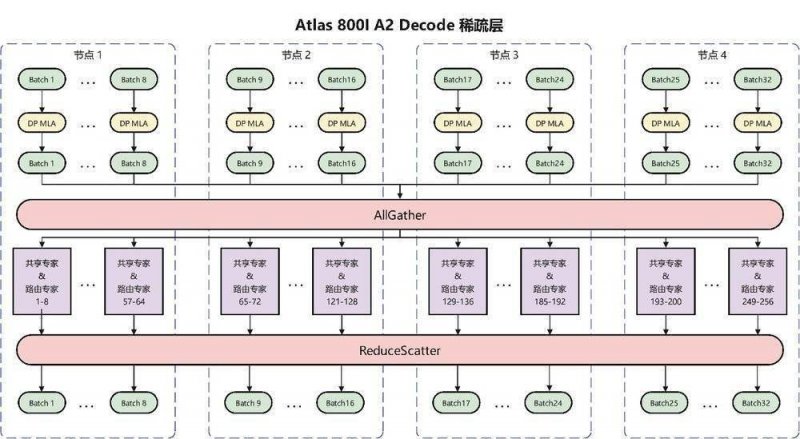蓝莓市场外汇平台靠谱吗黔西南州促进“高效办成一件事”落地见效