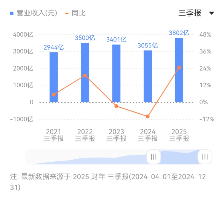 蓝莓外汇监管牌照蓝莓外汇市场行情新近动态，一秒掌握理财机会！