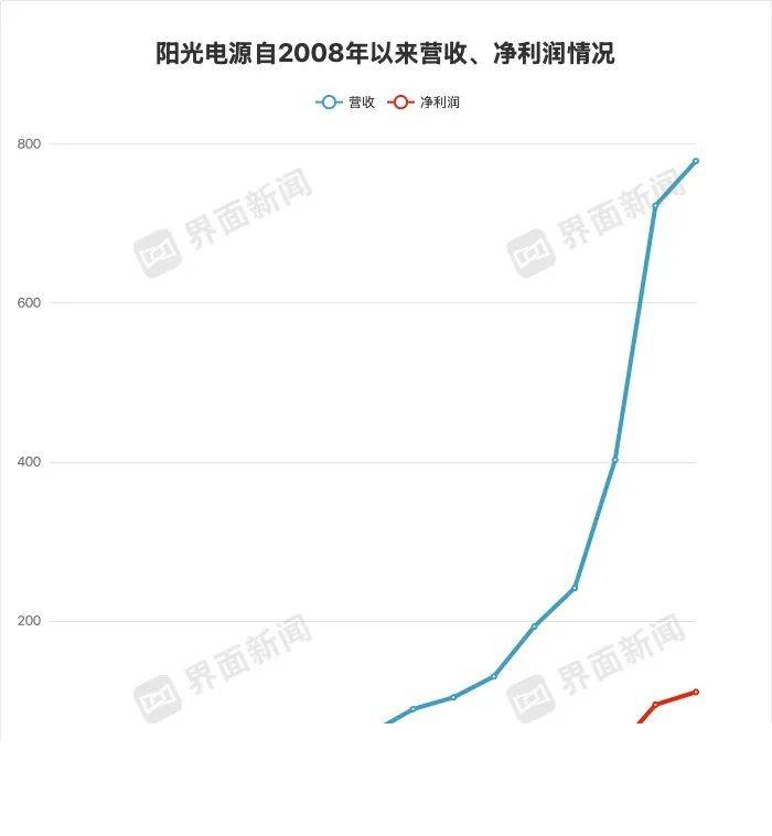 蓝莓市场外汇黔西南州公安交管局积极开展2024年夏季出行保养专题宣传活动