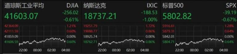 bbm蓝莓外汇平台怎么样掌握这些简单交易法则，让你在股市中稳步盈利