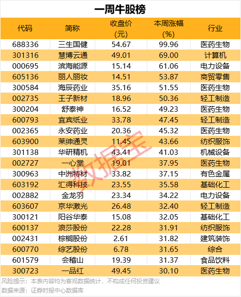 蓝莓外汇平台正规吗黔西南州2024年夏季道路运输核心公司出行保养警示约谈会召开